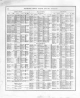 Directory 014, Iowa 1875 State Atlas